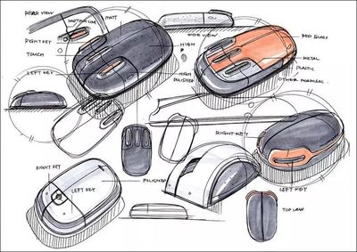【手繪】電子產品手繪